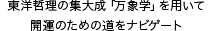 東洋哲理の集大成「万象学」を用いて、開運のための道をナビゲート